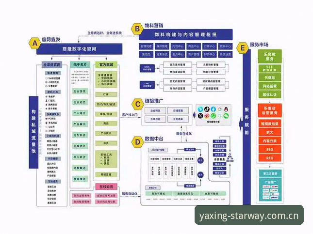 亚星高品质游戏 亚星体育平台高品质游戏生态深度解析:从技术架构到用户体验的全面解读