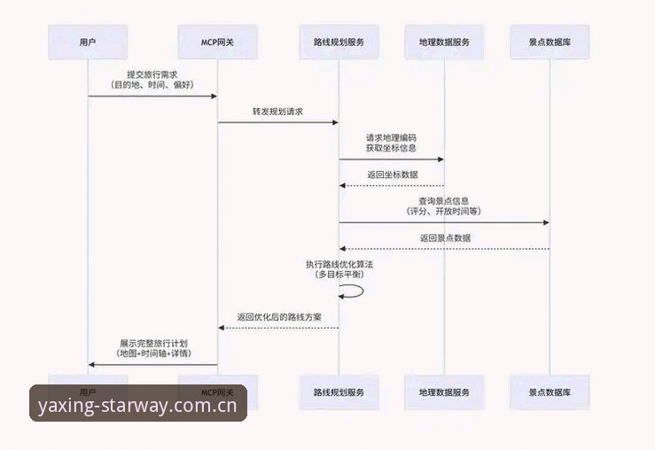 亚星体育平台深度评测:从下载到体验的全流程分析