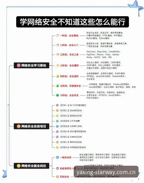 亚星平台官网攻略 5个关键步骤解锁亚星平台官网攻略——从入门到精通的完整指南