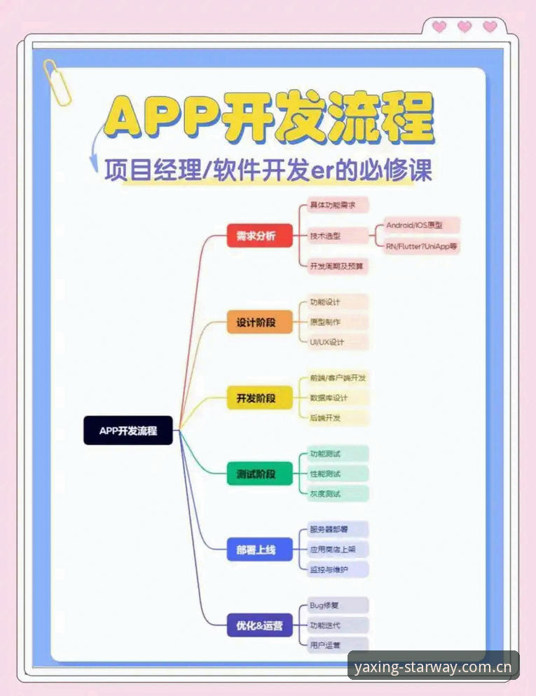 亚星体育平台实用操作指南：从官网入口到手机App下载全流程详解