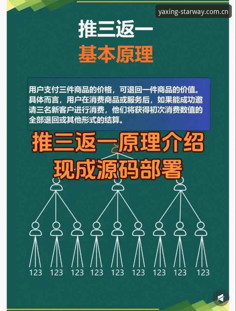 亚星官方平台登录 如何快速搞定亚星官方平台登录?实战派三步走策略